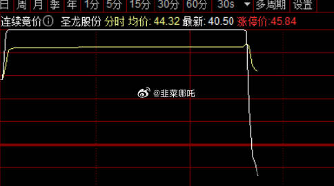 深度解析，603178股票行情全面解读