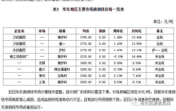 今日焦煤最新报价及启程探索自然美景之旅