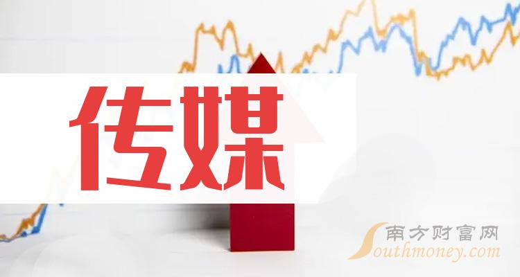 传媒上市公司的高科技产品体验之旅