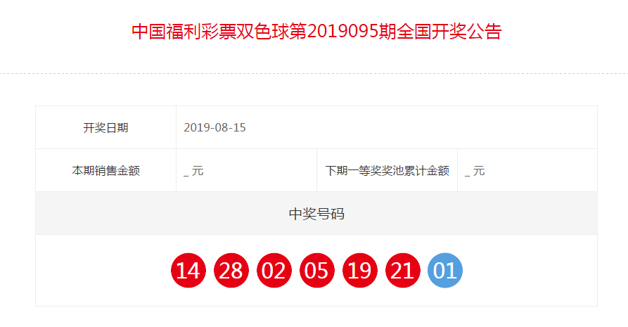 双色球最新开奖结果公布