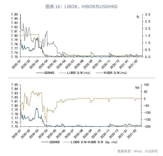 英镑汇率最新动态，多重因素下的走势深度分析