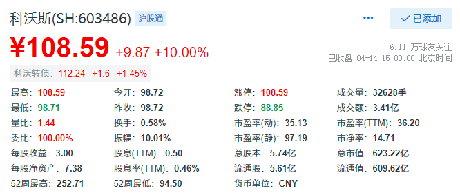 科沃斯股票，潜力与风险并存的投资选择？