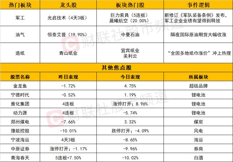 巨力股份股票行情,巨力股份股票行情分析
