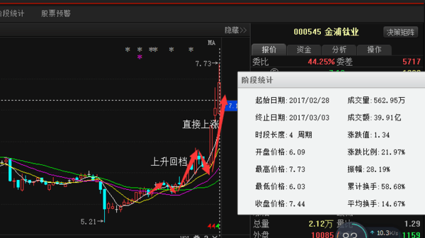 豪迈科技股票，小巷深处的科技宝藏，探索之旅启程！