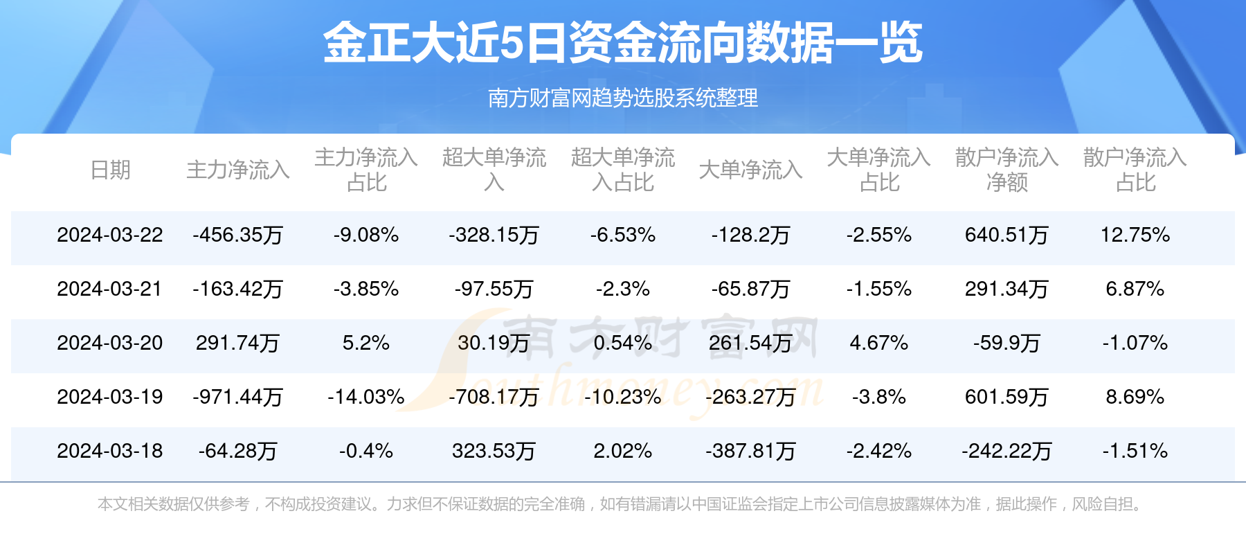 金正大股票，科技力量引领未来，重塑梦想之路