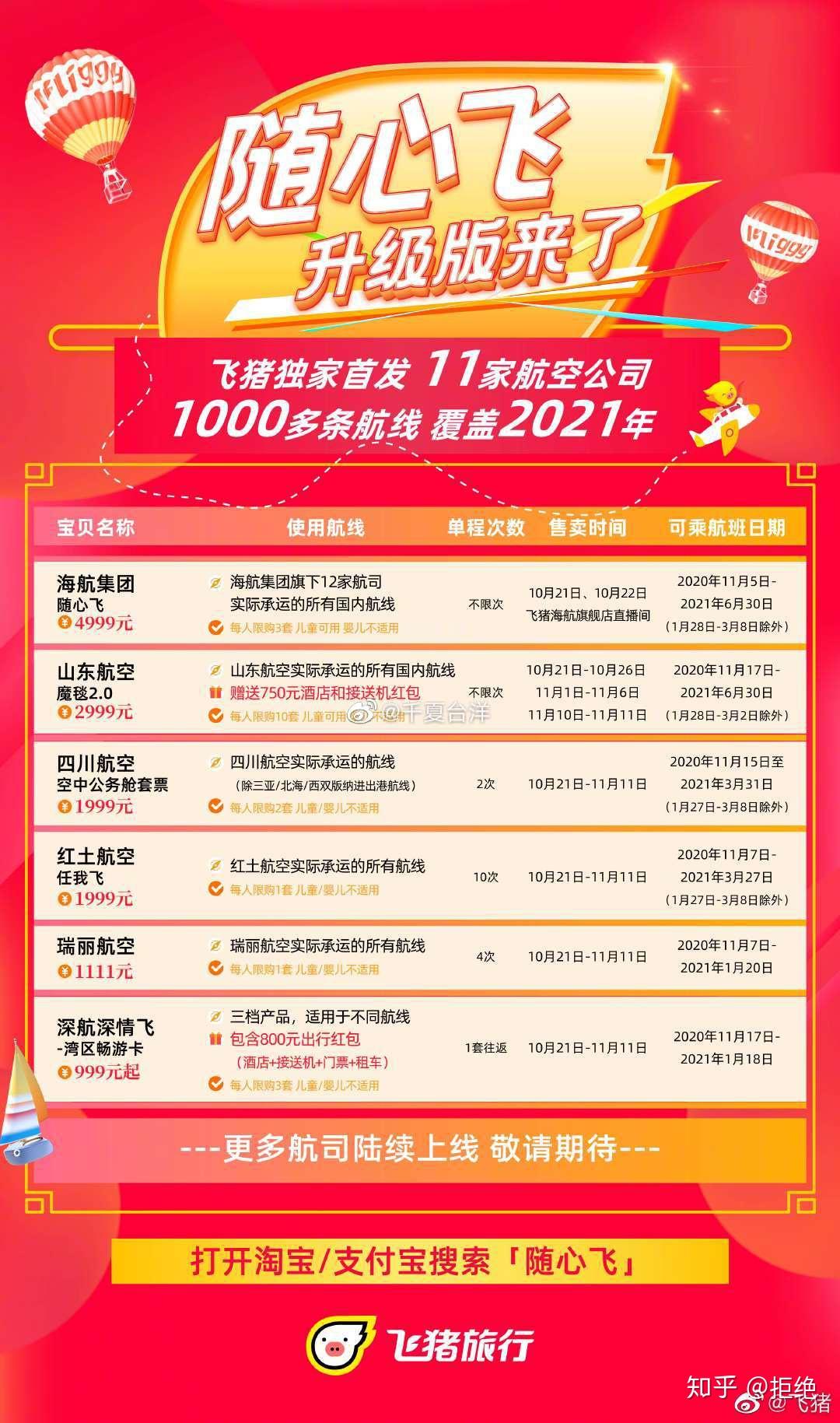 飞行梦想的实践指南，随意飞最新攻略
