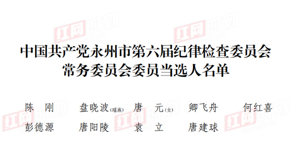 永州市纪检委最新名单，科技助力清廉新纪元守护力量