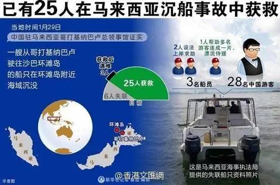 张莹颖失联进展，城市中的暖心寻人行动启动。