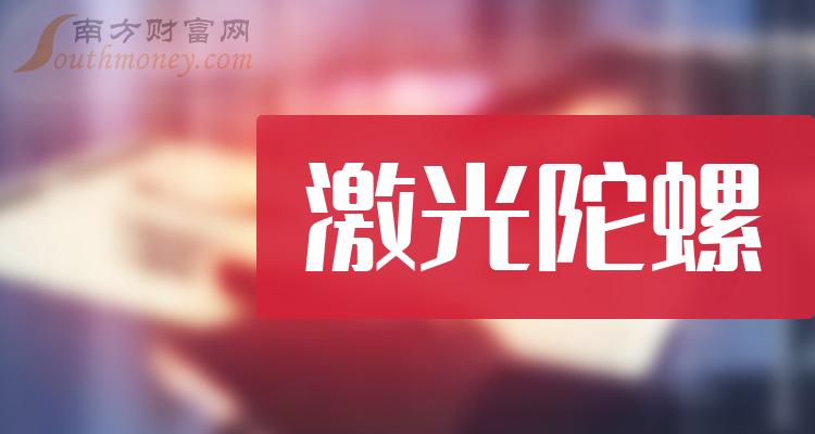 激光陀螺上市公司，行业前沿洞察与未来前景展望