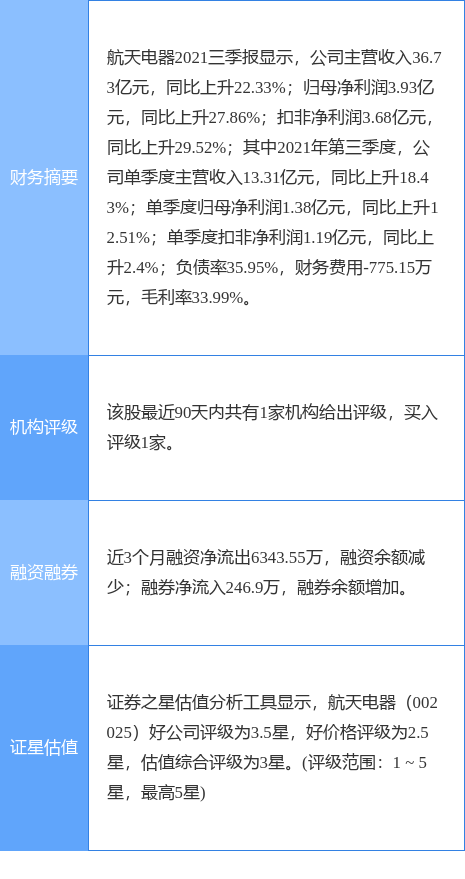 南航最新高管名单,南航最新高管名单，企业治理与责任担当