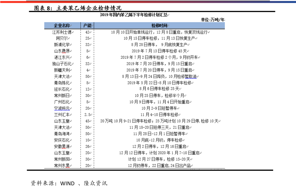 002795股票行情深度解析