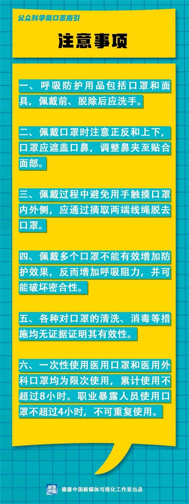 最新口罩使用指南详解，观点阐述与解析
