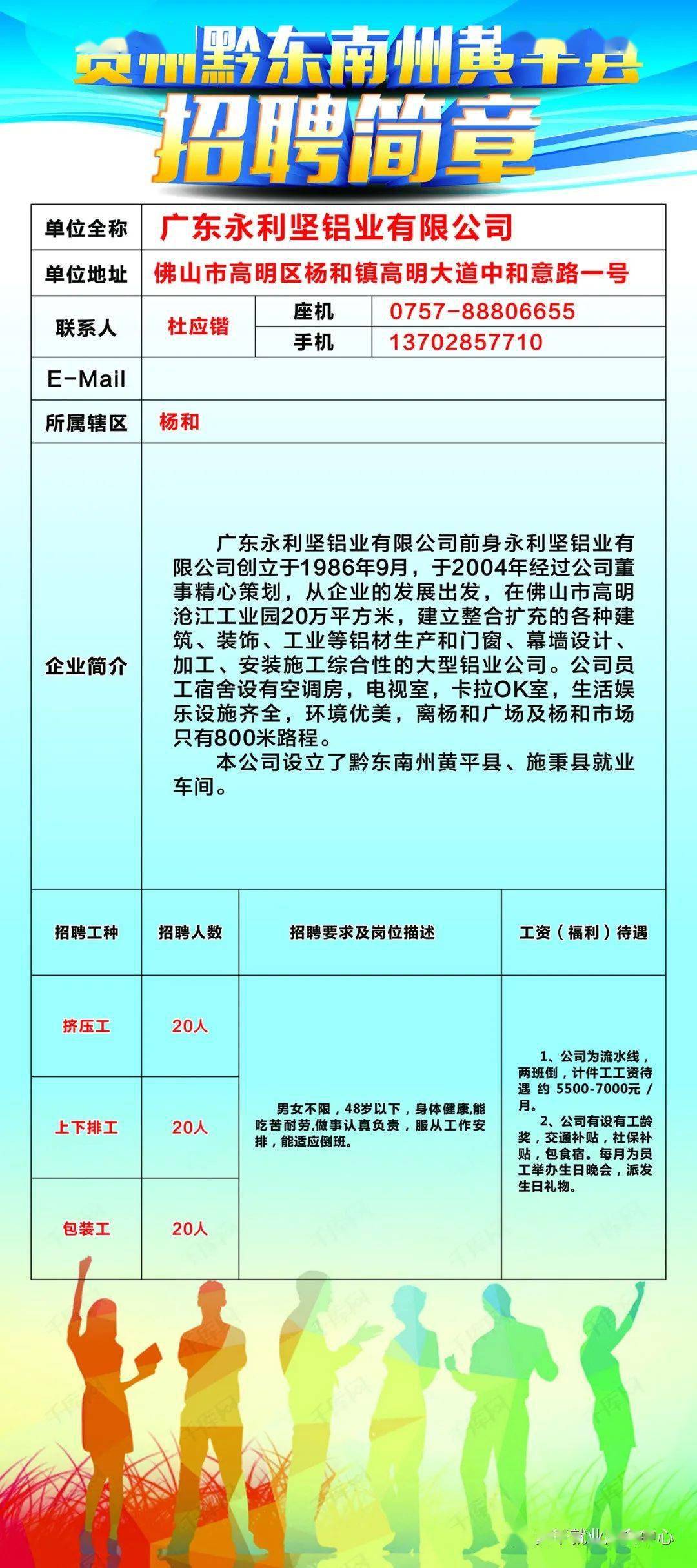 东兴招聘信息深度解析与个人选择立场探讨