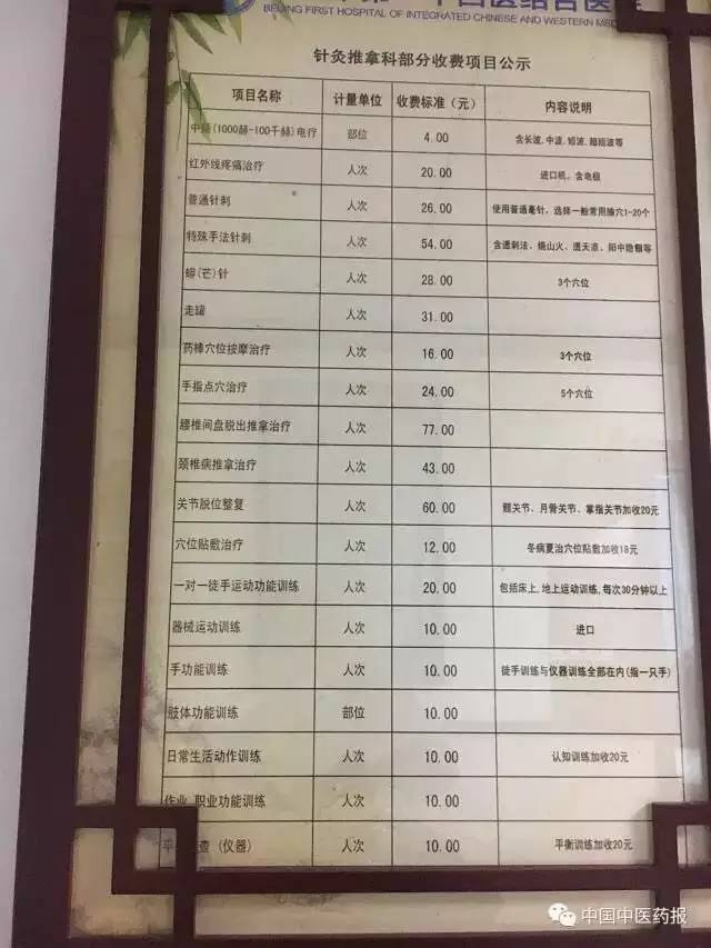 探索小巷深处的针灸奥秘，一次物超所值的中医针灸体验之旅与价格解析