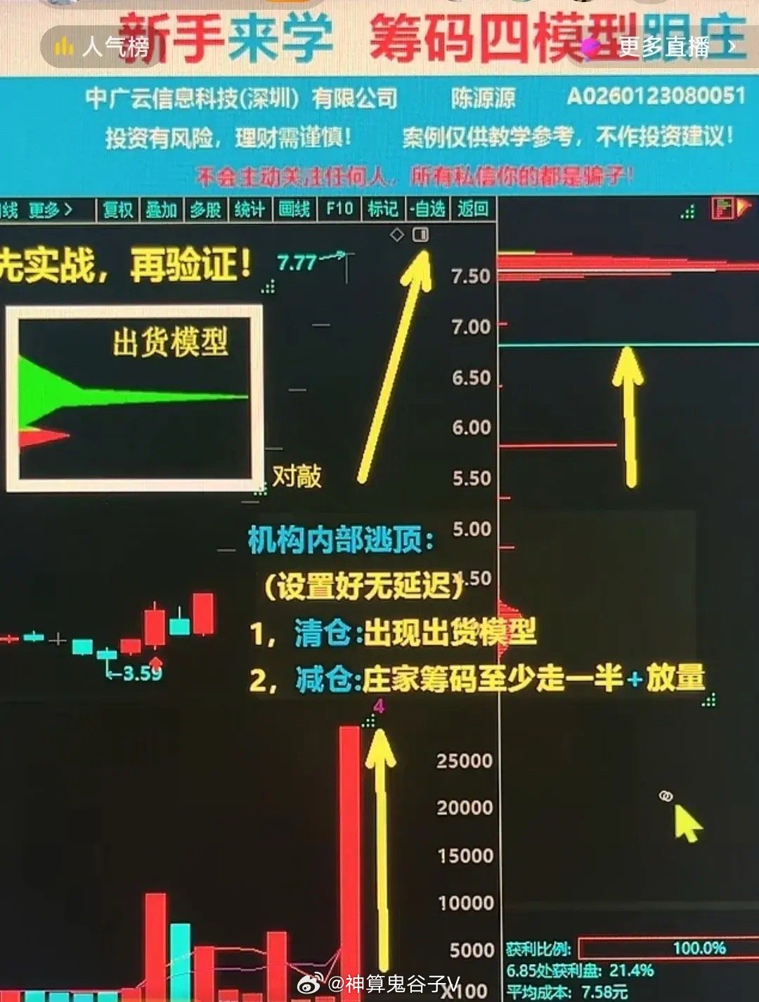 最新筹码绝技，高科技产品引领未来生活体验