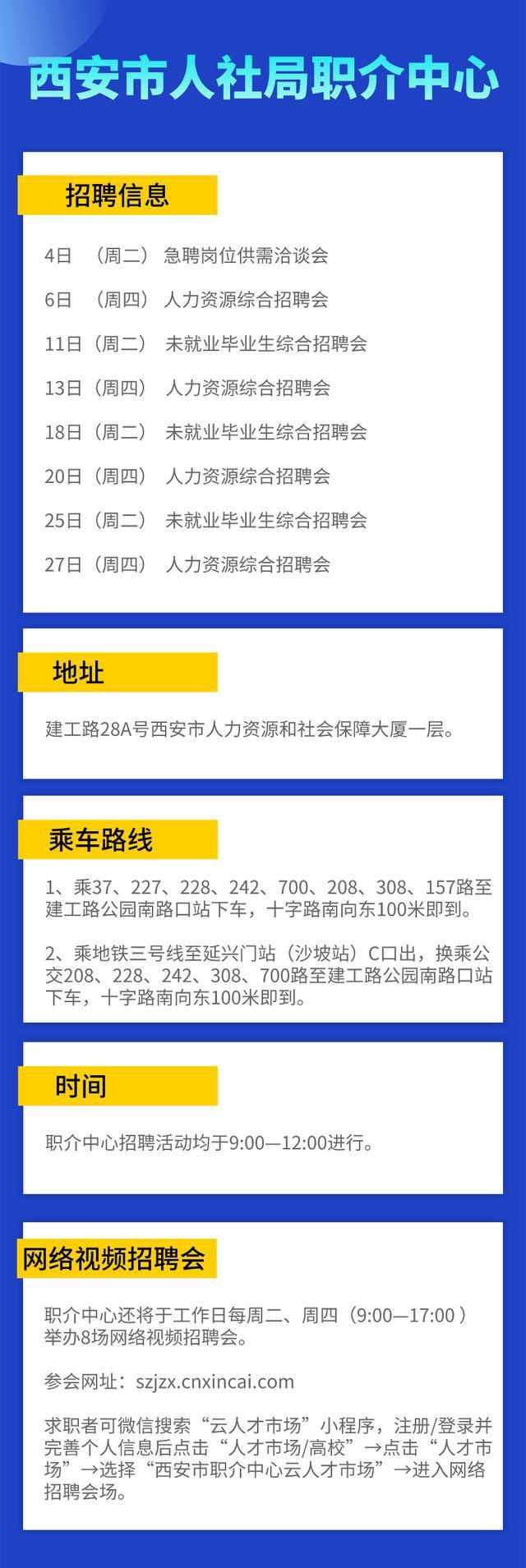 西安最新招聘网，探索自然美景，寻找内心宁静的职位机会