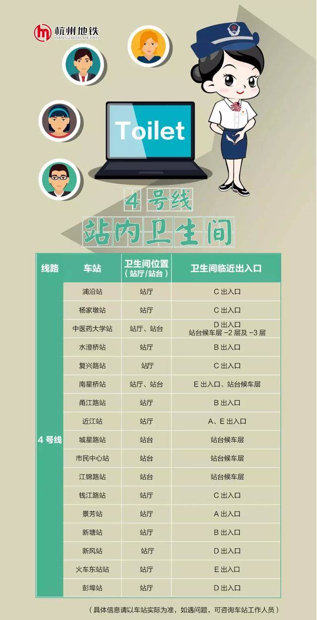洗手间使用指南，从新手到进阶的全面教程