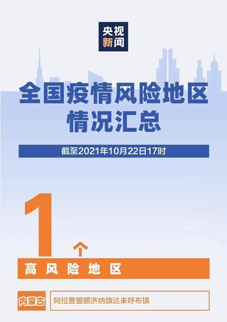 今日最新疫情地，智能守护科技重塑生活防疫战线新利器
