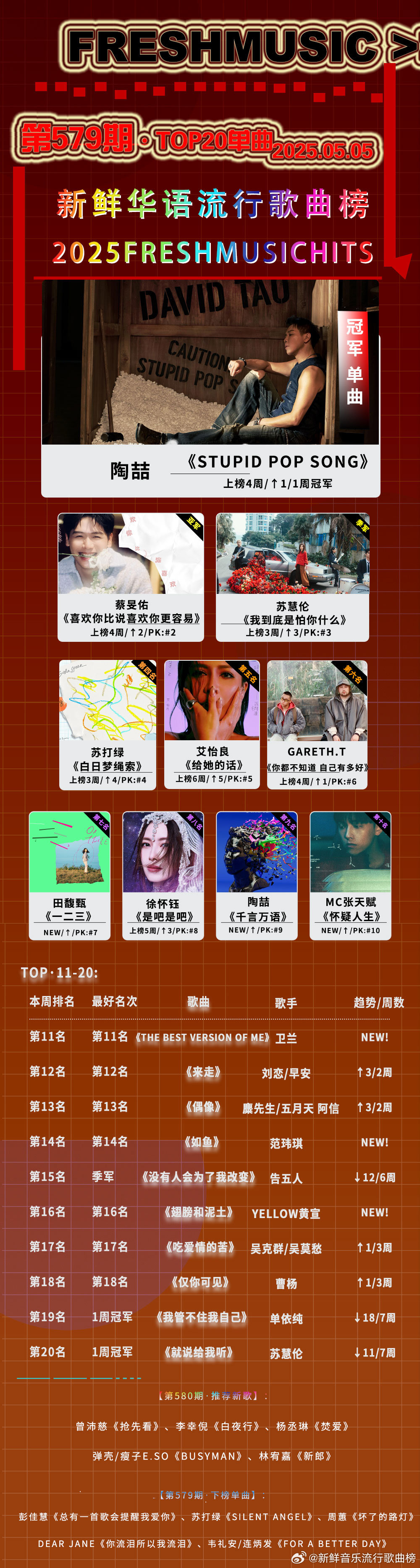 最新神曲推荐，小巷深处的音乐宝藏，带你领略最新流行神曲的魅力！