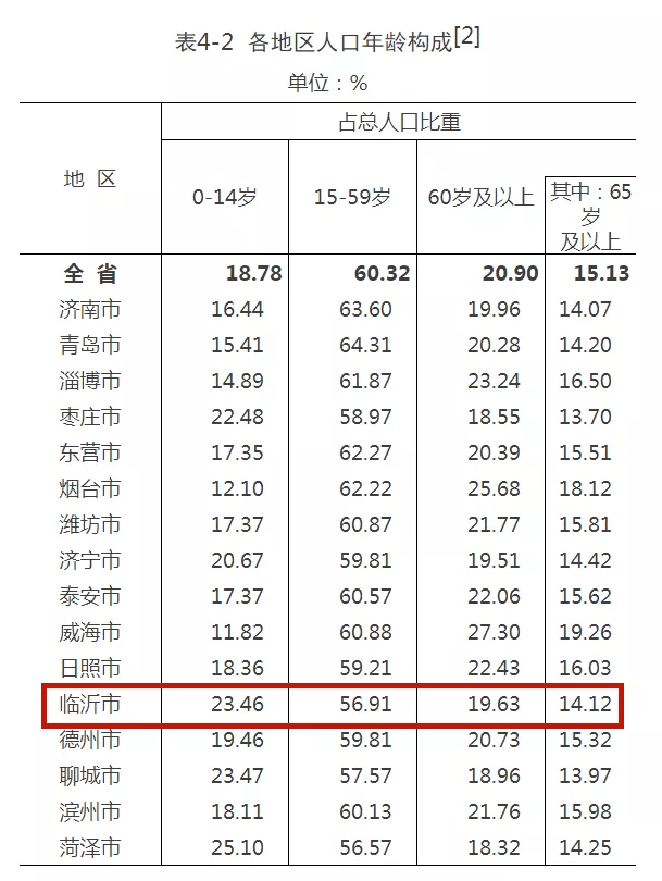 玉琴最新数据获取及应用指南，步骤详解与最新数据概览