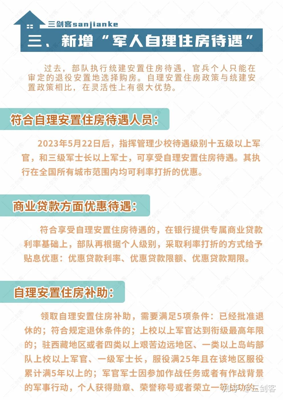 最新部队经适房政策解读与分析